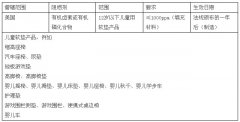美國擬根據CPSIA限制某些兒童產品中的阻燃劑